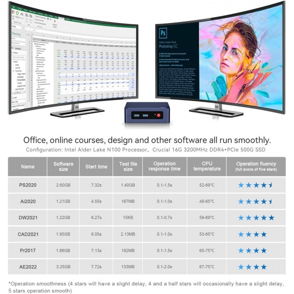 Beelink S12 Pro Mini PC, Intel 12th Gen Alder Lake- N100(up to 3.4GHz), 16GB DDR4 RAM 500GB M.2 SSD, Desktop Computer Support 4K Dual Display/USB3.2/WiFi 6/BT5.2/Gigabit Ethernet for Home/Office