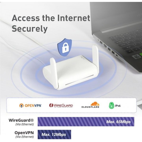 GL.iNet GL-SFT1200 (Opal) Secure Travel WiFi Router – AC1200 Dual Band Gigabit Ethernet Wireless Internet | IPv6 USB 2.0 MU-MIMO DDR3 |128MB Ram Repeater Bridge Access Point Mode