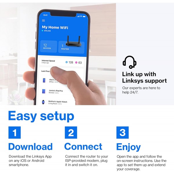 Linksys Mesh Wifi 6 Router, Dual-Band, 1,700 Sq. ft Coverage, 25+ Devices, Speeds up to (AX1800) 1.8Gbps - MR7350