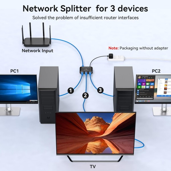 Ethernet Splitter 1 to 3 1000Mbps High Speed Internet Splitter LAN Splitter Ethernet Switch Either Network Splitter Supports Simultaneous Networking of 3 Devices Works with Cat6/7/8 Cables