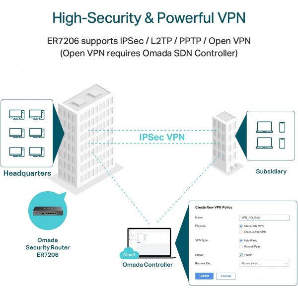 TP-Link ER7206 Multi-WAN Professional Wired Gigabit VPN Router Increased Network Capacity SPI Firewall Omada SDN Integrated Load Balance Lightning Protection