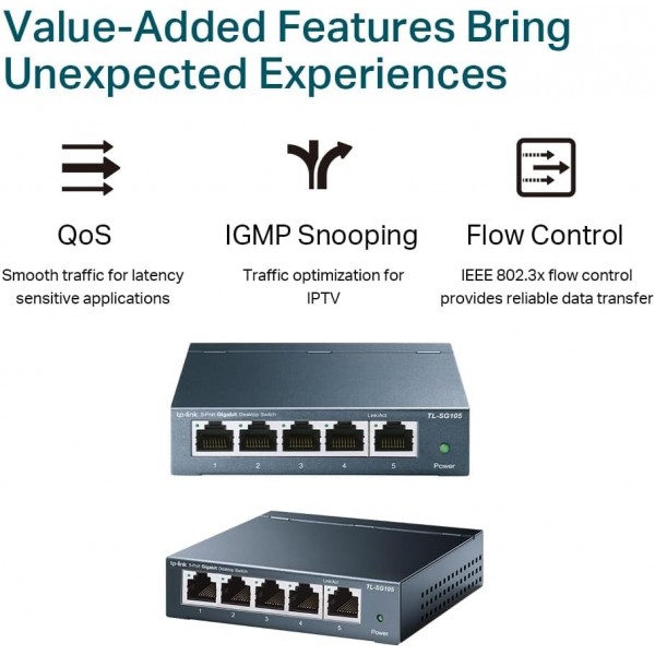 TP-Link TL-SG105, 5 Port Gigabit Unmanaged Ethernet Switch, Network Hub, Ethernet Splitter, Plug & Play, Fanless Metal Design, Shielded Ports, Traffic Optimization,Navy Blue