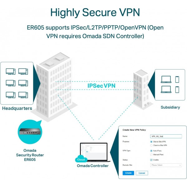 TP-Link ER605 V2 Wired Gigabit VPN Router, Up to 3 WAN Ethernet Ports + 1 USB WAN, SPI Firewall SMB Router, Omada SDN Integrated, Load Balance, Lightning Protection