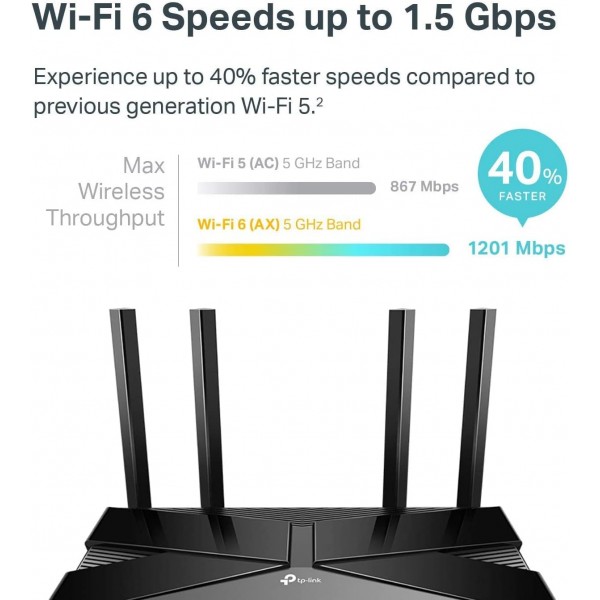 TP-Link Smart WiFi 6 Router (Archer AX10) – 802.11ax Router, 4 Gigabit LAN Ports, Dual Band AX Router,Beamforming,OFDMA, MU-MIMO, Parental Controls, Works with Alexa
